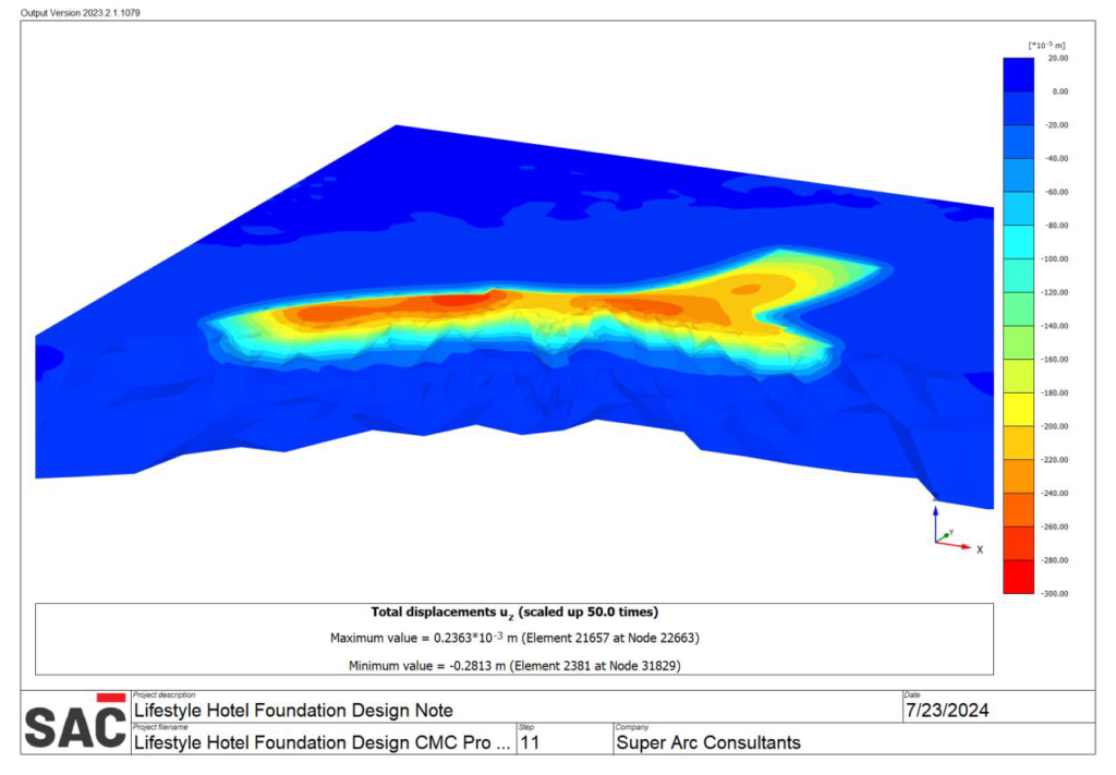 geotechnical engineering consultant