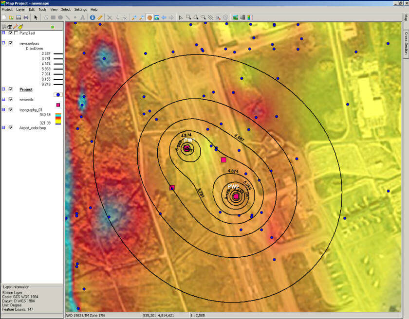 Pump Tests and Aquifer Testing