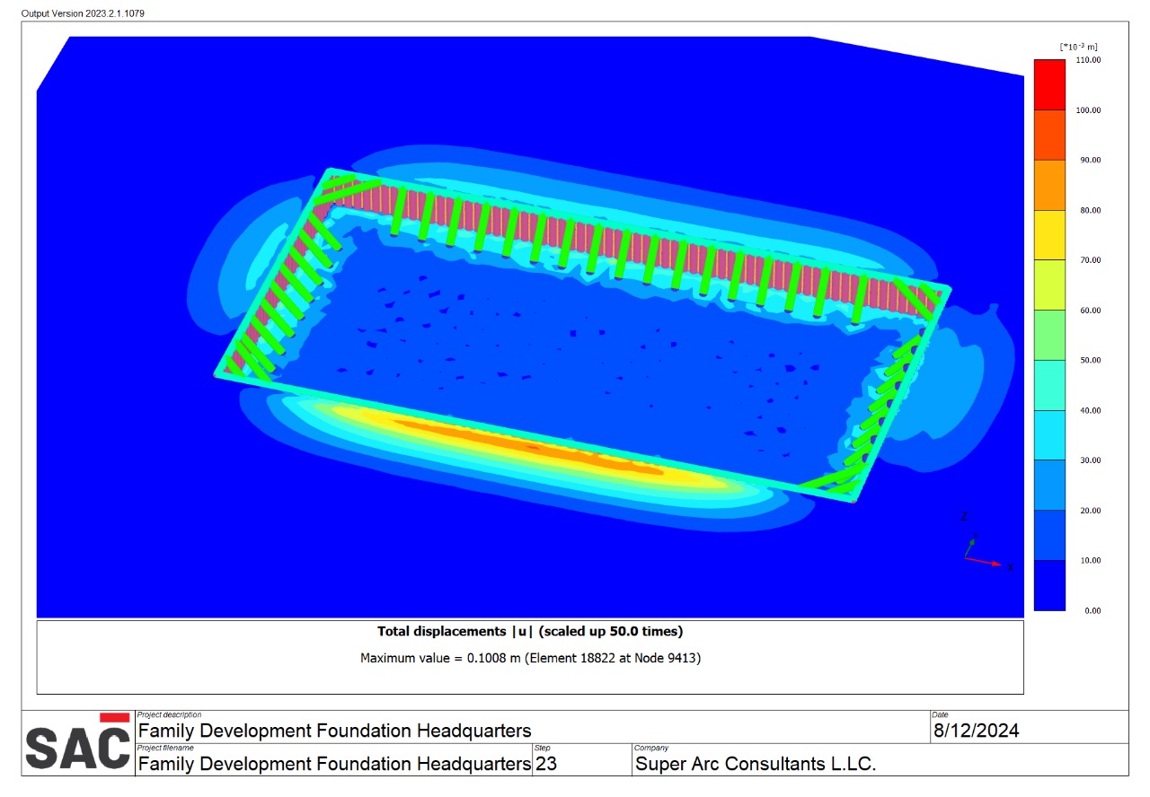 Shoring Design Image 2