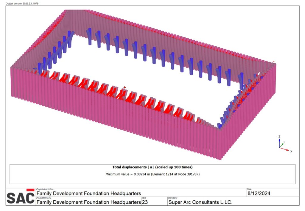 Shoring design